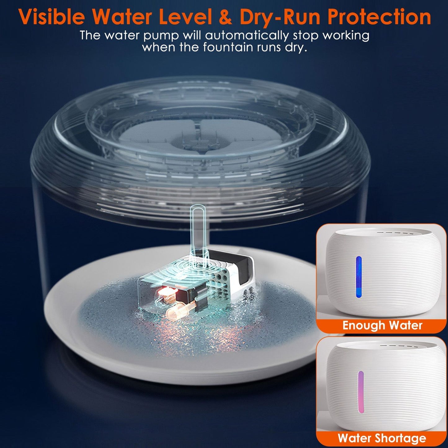 2.5L 84.54OZ Pet Water Fountain Smart Pet Drinking Fountain with LED Light 7 Pack Replaceable Filters Water Level Quiet Pump Dry-Run Protection Cat Dog
